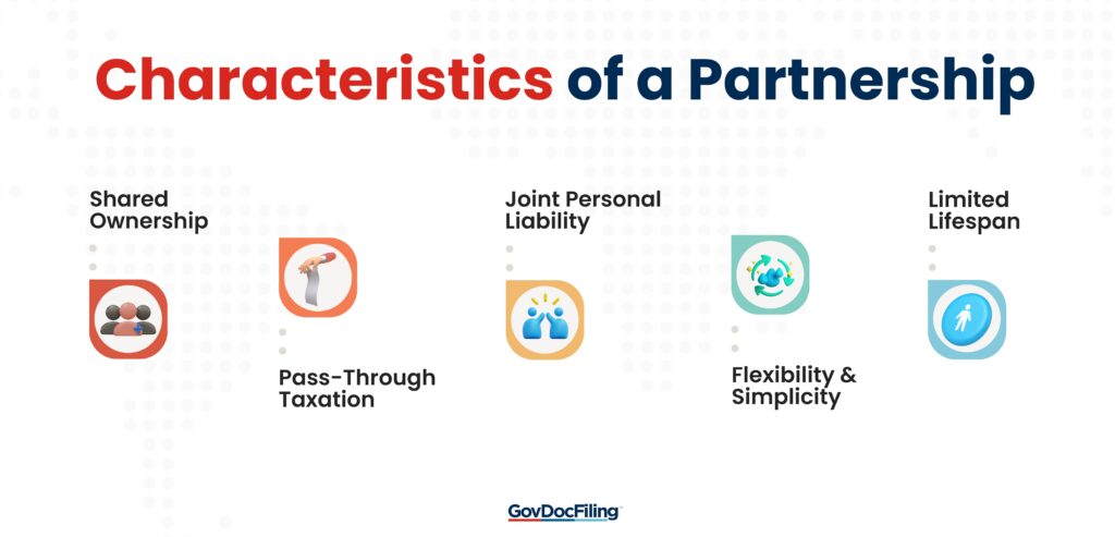 Characteristics of a Partnership - GovDocFiling