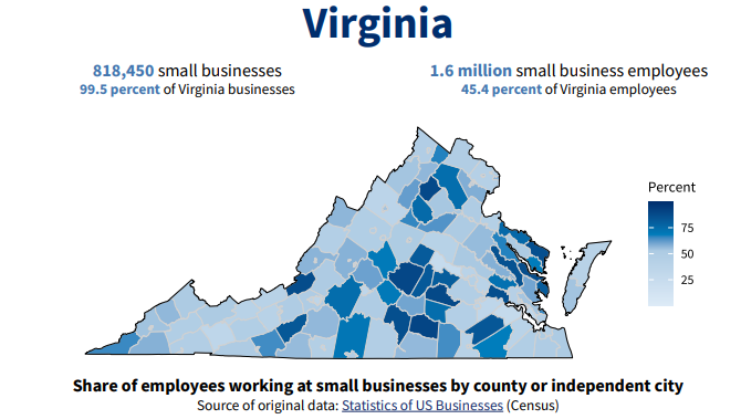 Number of Businesses in Virginia