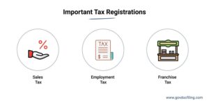 State-Tax-Registration