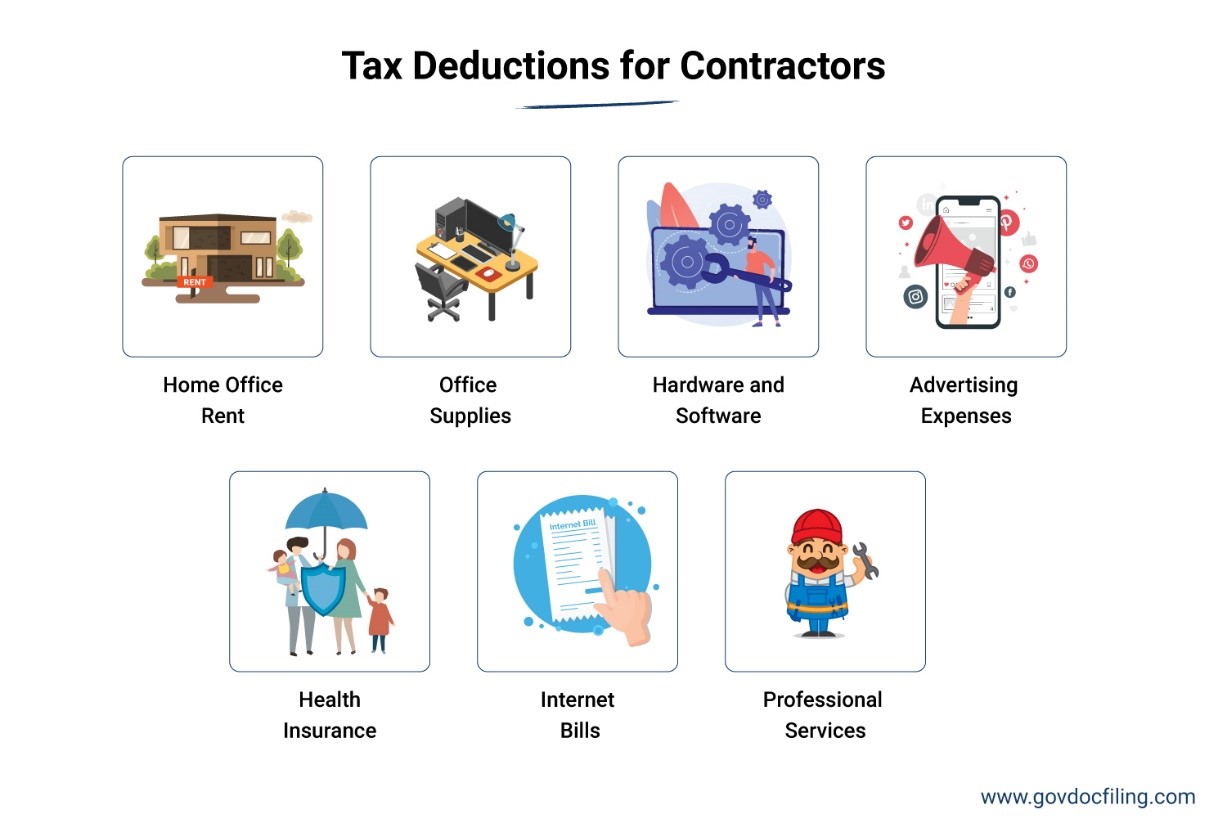 http://www.govdocfiling.com/wp-content/uploads/Tax-Deductions-for-Contractors.jpg