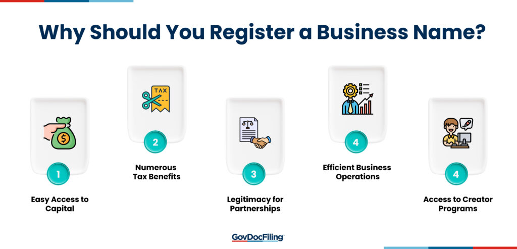 Why Should You Register a Business Name