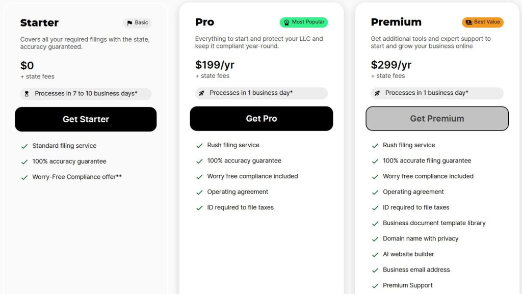 ZenBusiness pricing