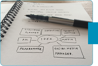 Build Business Credit