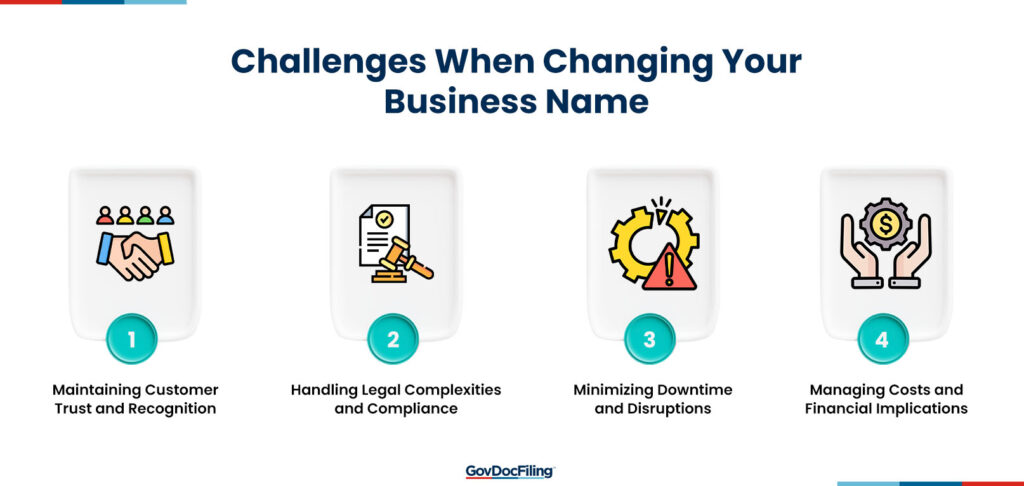 Challenges When Changing Your Business Name