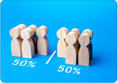 Custom Profit Distribution