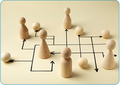 Flexible Management Structure