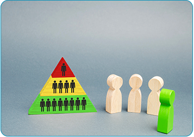 Lesser Compliance Burden