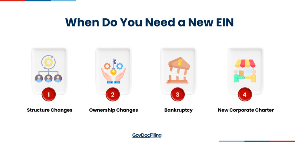 Need a New EIN