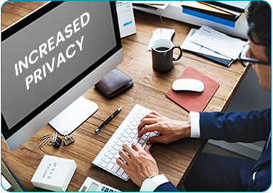 Privacy for Business Owners