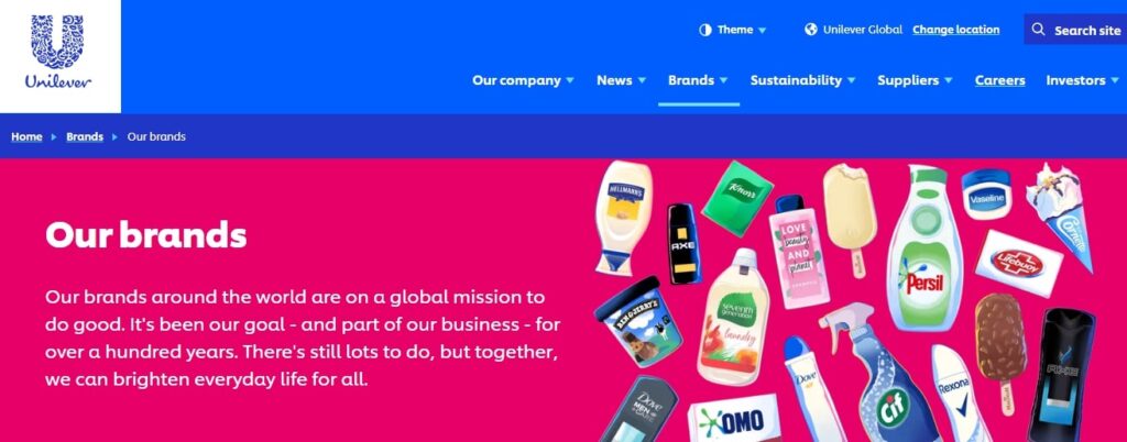 Unilever Trade Names