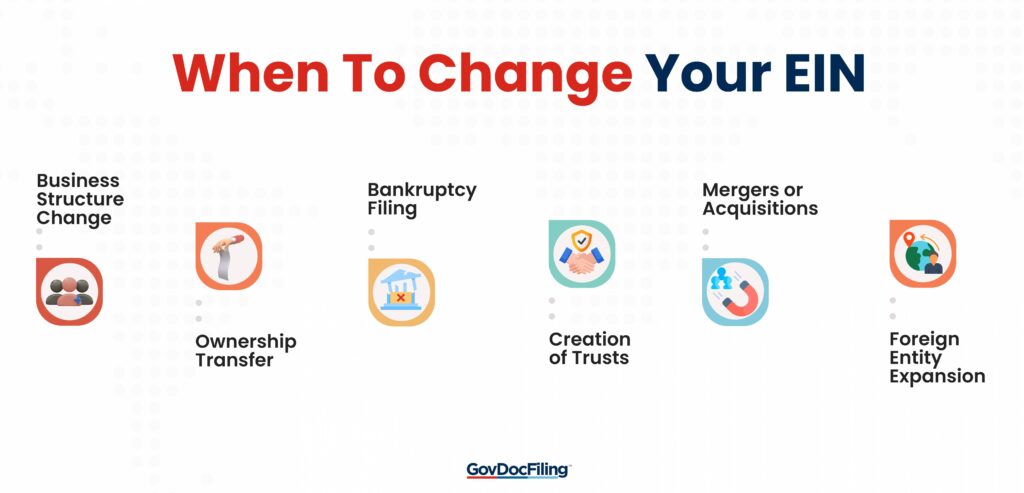 When To Change Your EIN