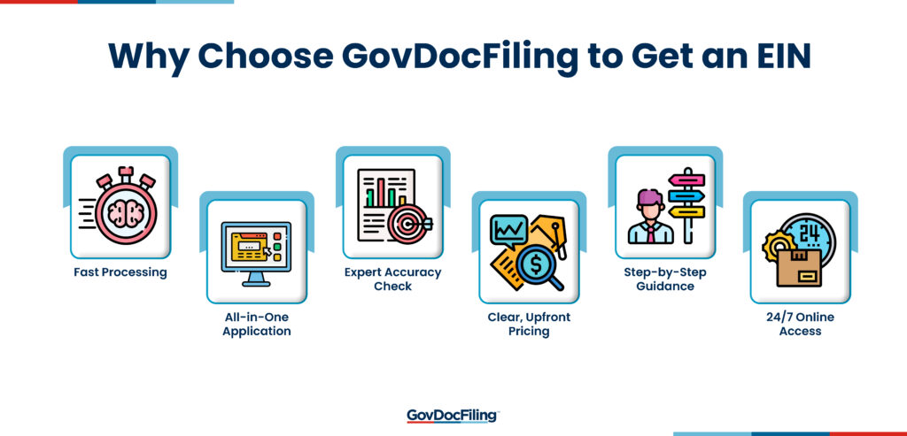 Why Choose GovDocFiling
