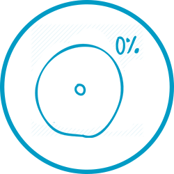 Zero-Charge S-Corp Setup